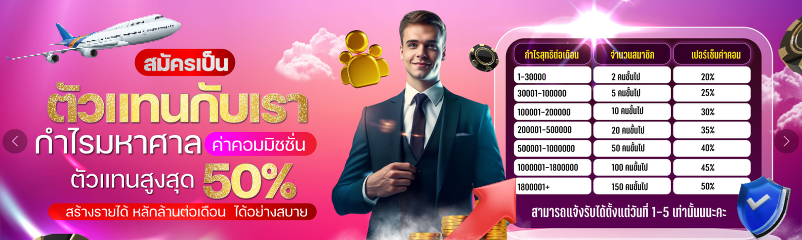 SAND89 สมัครสมาชิก